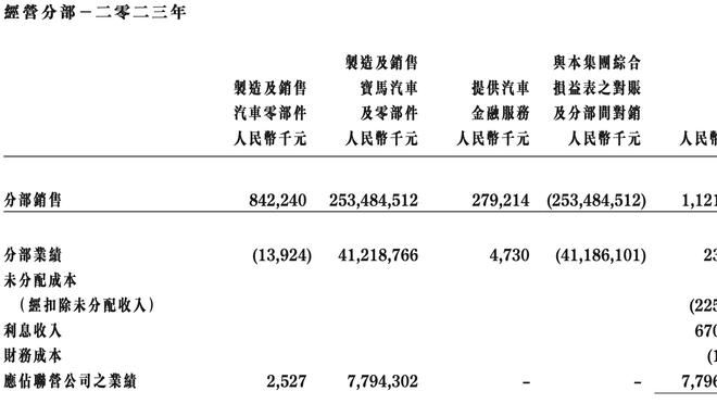 中韩之战数据对比：总身价1100万欧VS1.8835亿欧，海外球员数1-14